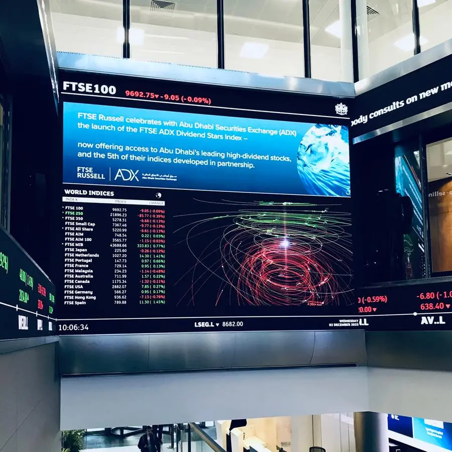 ADX listed companies' profits grow 17% to $54.46bln in 2025