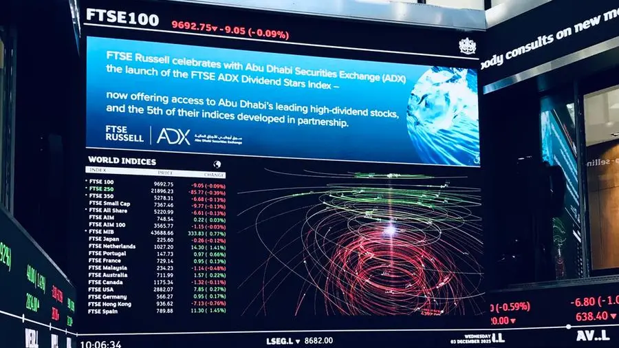ADX listed companies' profits grow 17% to $54.46bln in 2025