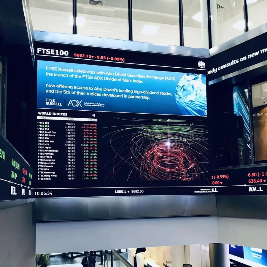 UAE bourses ADX and DFM close lower amid Middle East conflict