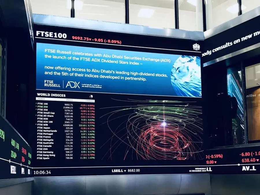 UAE bourses ADX and DFM close lower amid Middle East conflict