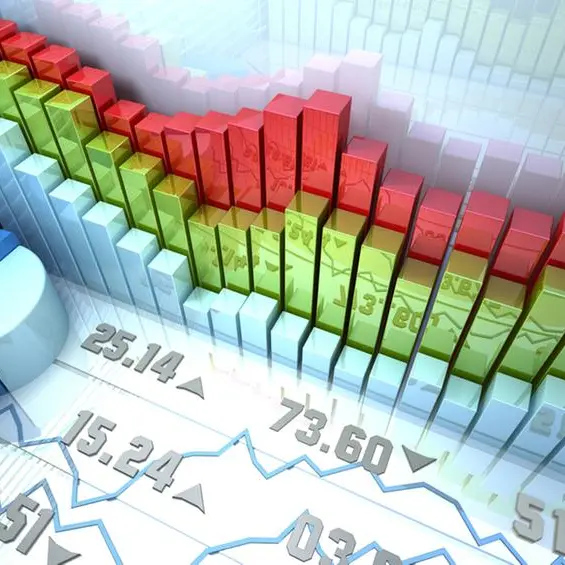تحليل + تشارت: الوهن يسيطر على أسواق الأسهم العربية في نوفمبر للشهر الثاني على التوالي وسط توقعات ببعض التحسن في ديسمبر