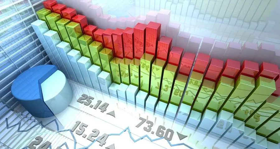 تحليل + تشارت: الوهن يسيطر على أسواق الأسهم العربية في نوفمبر للشهر الثاني على التوالي وسط توقعات ببعض التحسن في ديسمبر