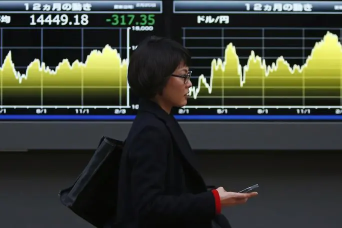 Asia shares rally on Fed cut bets; yen pares gains