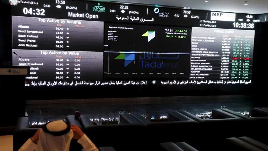 Mideast Stocks: Most Gulf markets edge higher as caution lingers