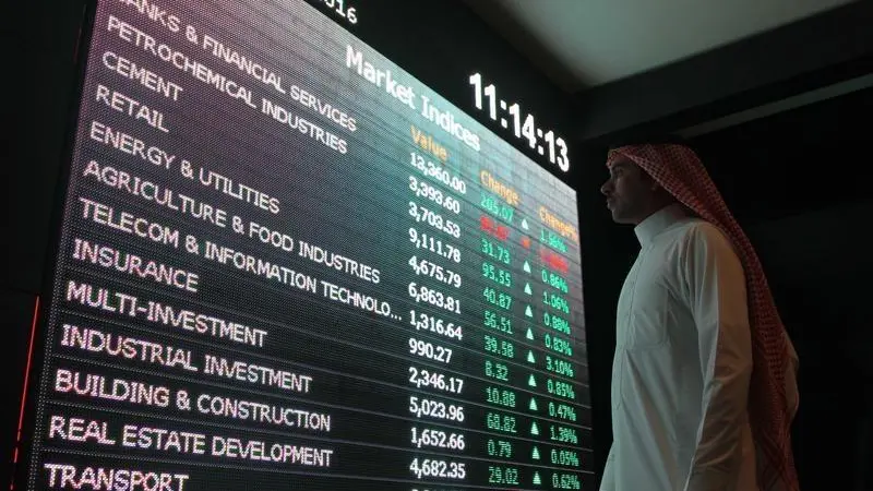 Mideast Stocks: Most Gulf bourses muted on doubts over US rate moves