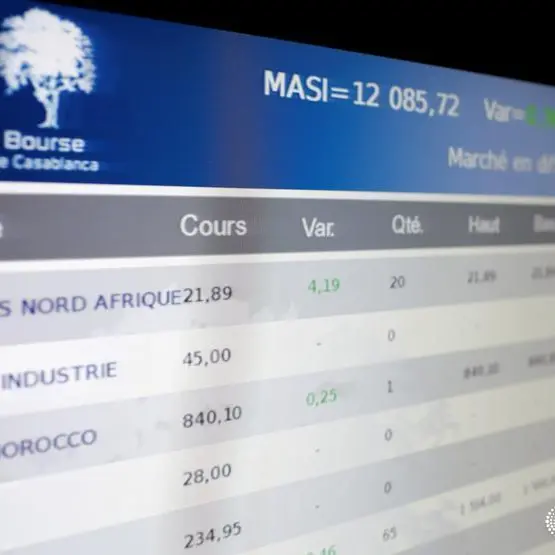 زاوية بودكاست: طرح جديد في المغرب، آخر مرتقب في السعودية وتقييم أعلى لتابي