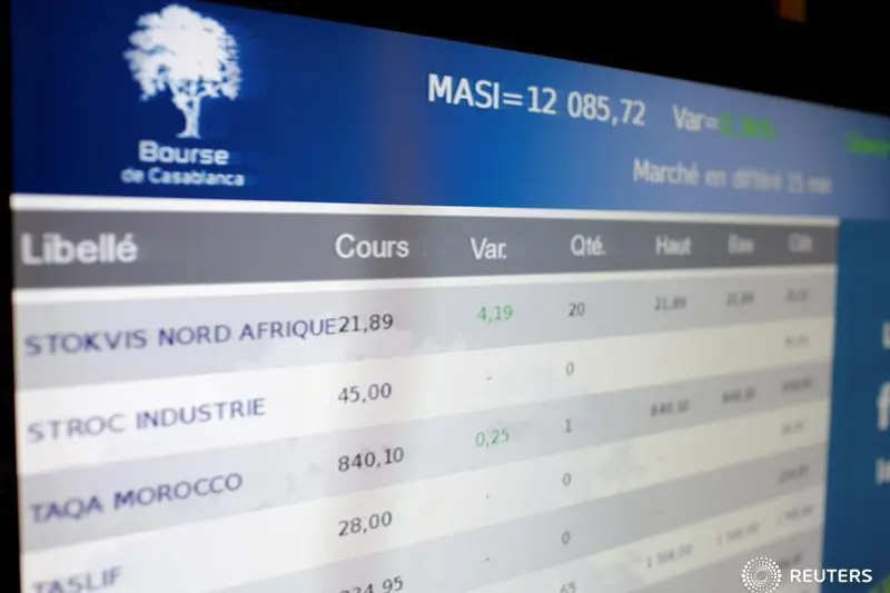 طرح أولى وخطط توسعية - بروفايل سريع عن الشركة العامة للأشغال بالمغرب