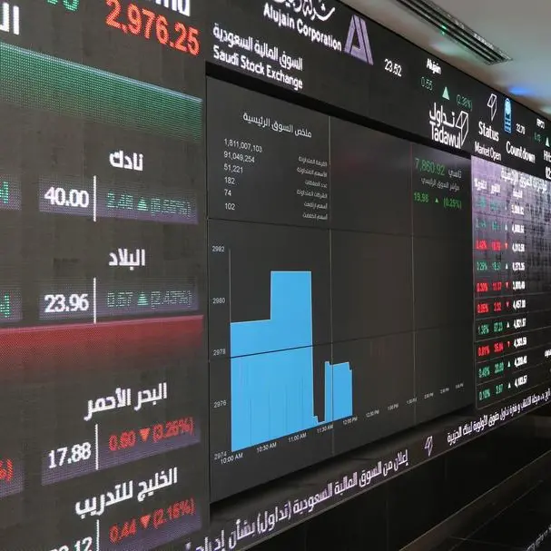 البنك المركزي السعودي يعمل على وضع إطار عمل ولوائح لتنظيم المقاصة في السوق المالية السعودية