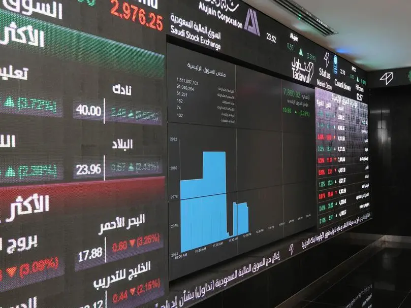 Saudi CMA allows public offering of financing investment funds and their listing on stock markets