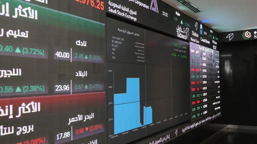 Saudi-listed banks' Q1 2026 profit beats estimates despite Iran war