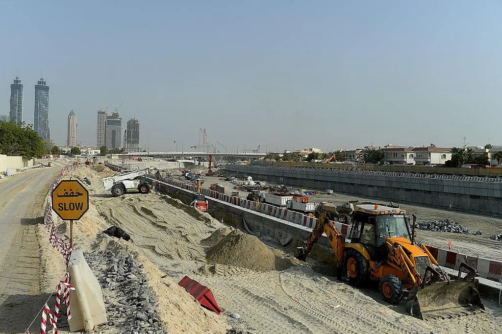 دبي: نمو الاستثمار الأجنبي المباشر 41% في 2018