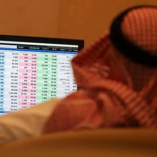 Mideast Stocks - Saudi down in early trade as Aramco slips for a fourth day
