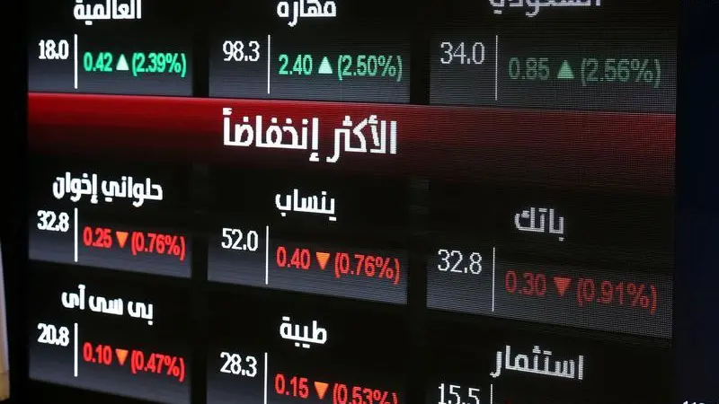 Saudi Steel Pipe logs 1,166% profit surge in Q1-24