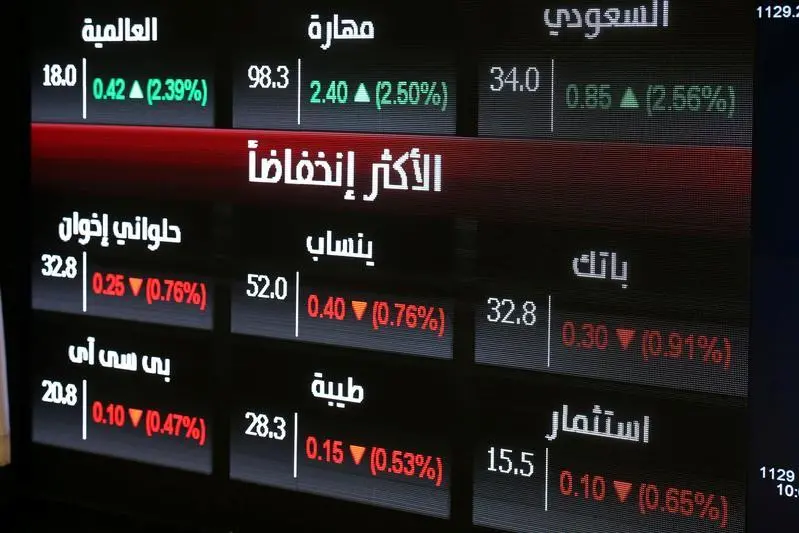 A screen projects Saudi Stock Exchange (Tadawul) prices in Riyadh, Saudi Arabia September 16, 2019. REUTERS/Stringer