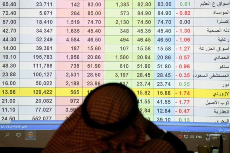 Mideast Stocks: Most Gulf markets drop amid fresh Middle East tensions