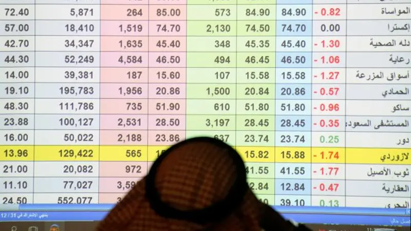Mideast Stocks: Most Gulf markets drop amid fresh Middle East tensions