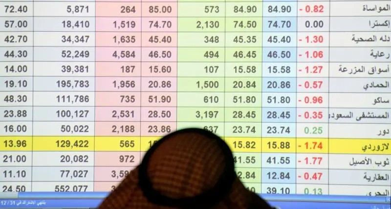 تشارت + تحليل سريع: حجم إيرادات الطروحات السعودية خلال النصف الأول من العام يرتفع بأكثر من الضعف على أساس سنوي