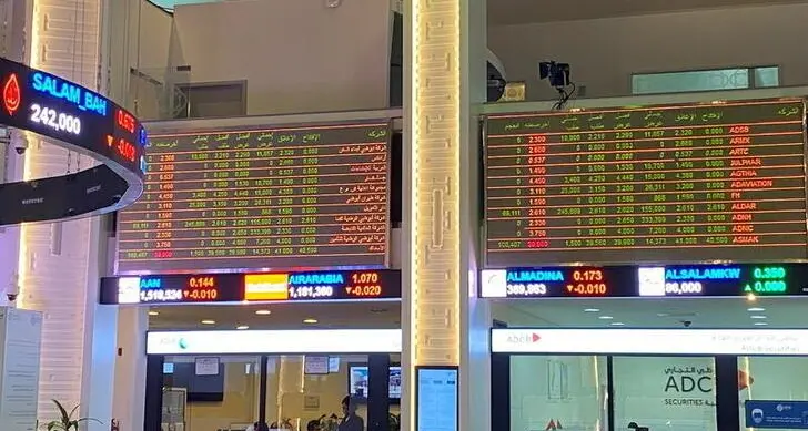 Dubai Investments reports 52% rise in Q1 profit before tax