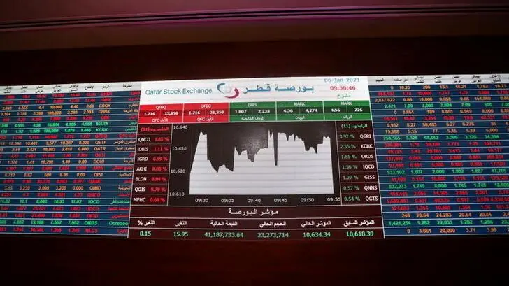 Global and regional factors lift sentiments as Qatar's QSE vaults 165 points; M-cap adds $2.26bln