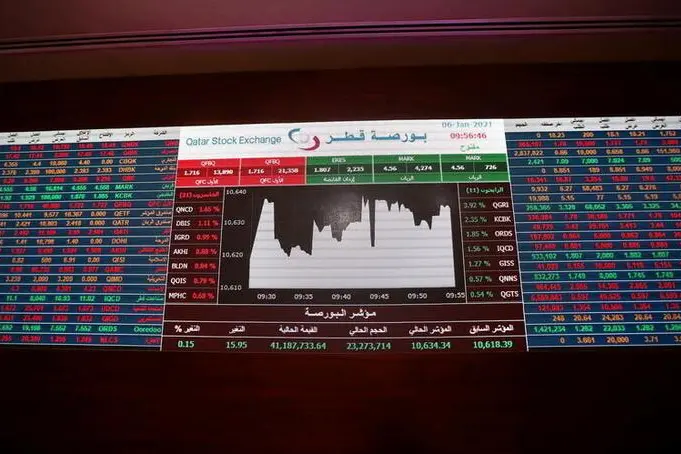 An electronic board displaying data is seen at the Doha Stock Exchange in Doha, Qatar January 6, 2021.
