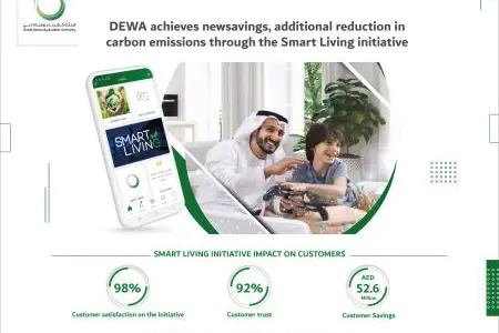 DEWA achieves new savings, additional reduction in carbon emissions ...