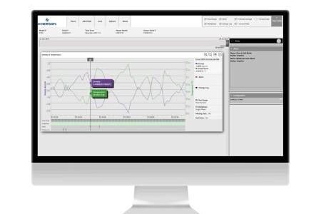 Emerson introduces new data visualization software for flow measurement
